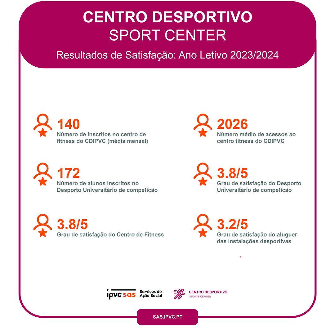 infografia centro desportivo